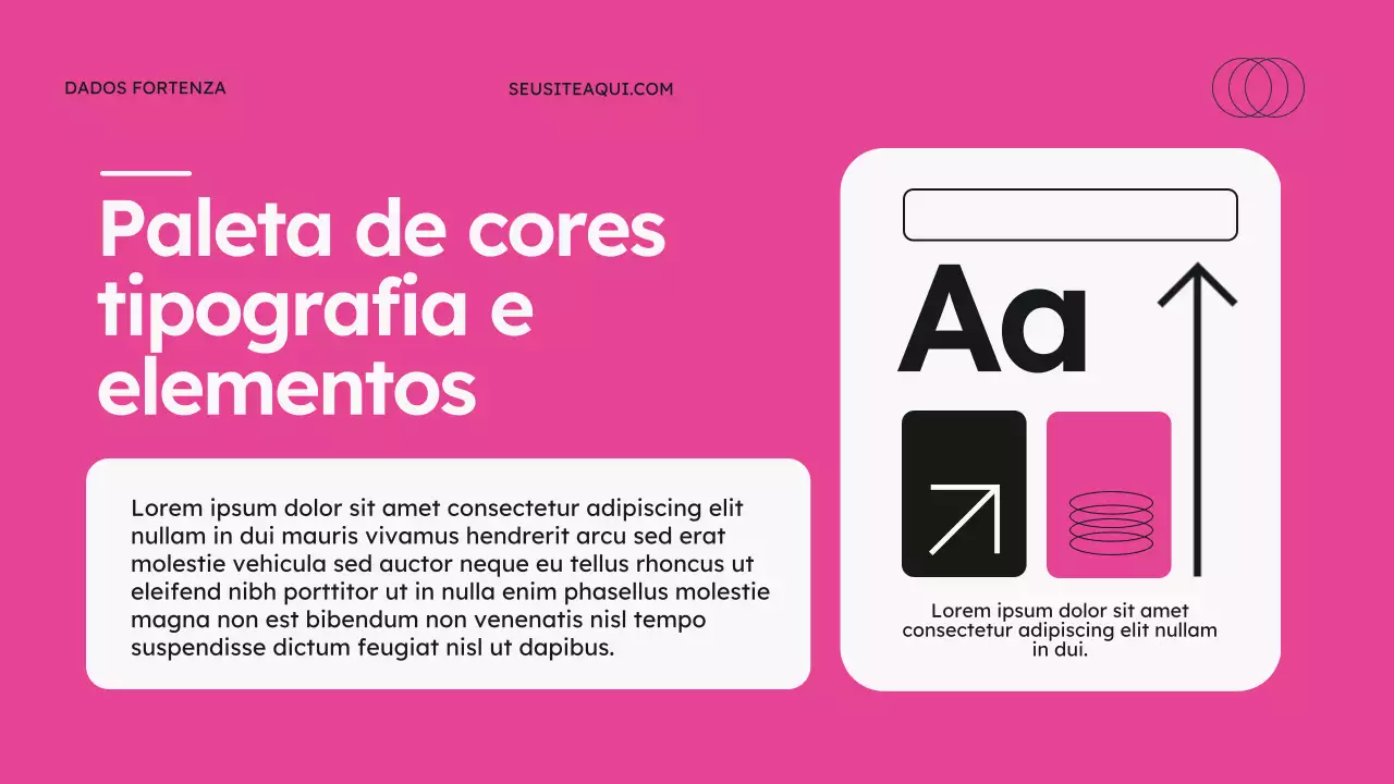 Apresentação da História dos Negócios Modernos Rosa