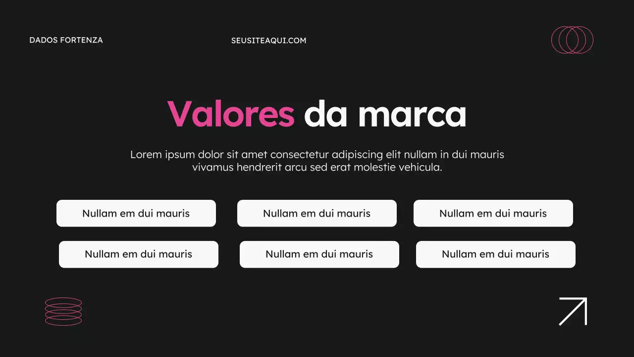 Apresentação da História dos Negócios Modernos Rosa