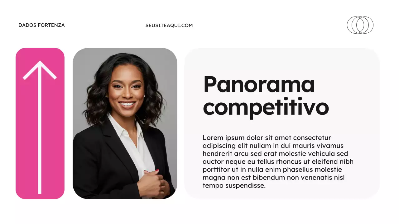 Apresentação da História dos Negócios Modernos Rosa