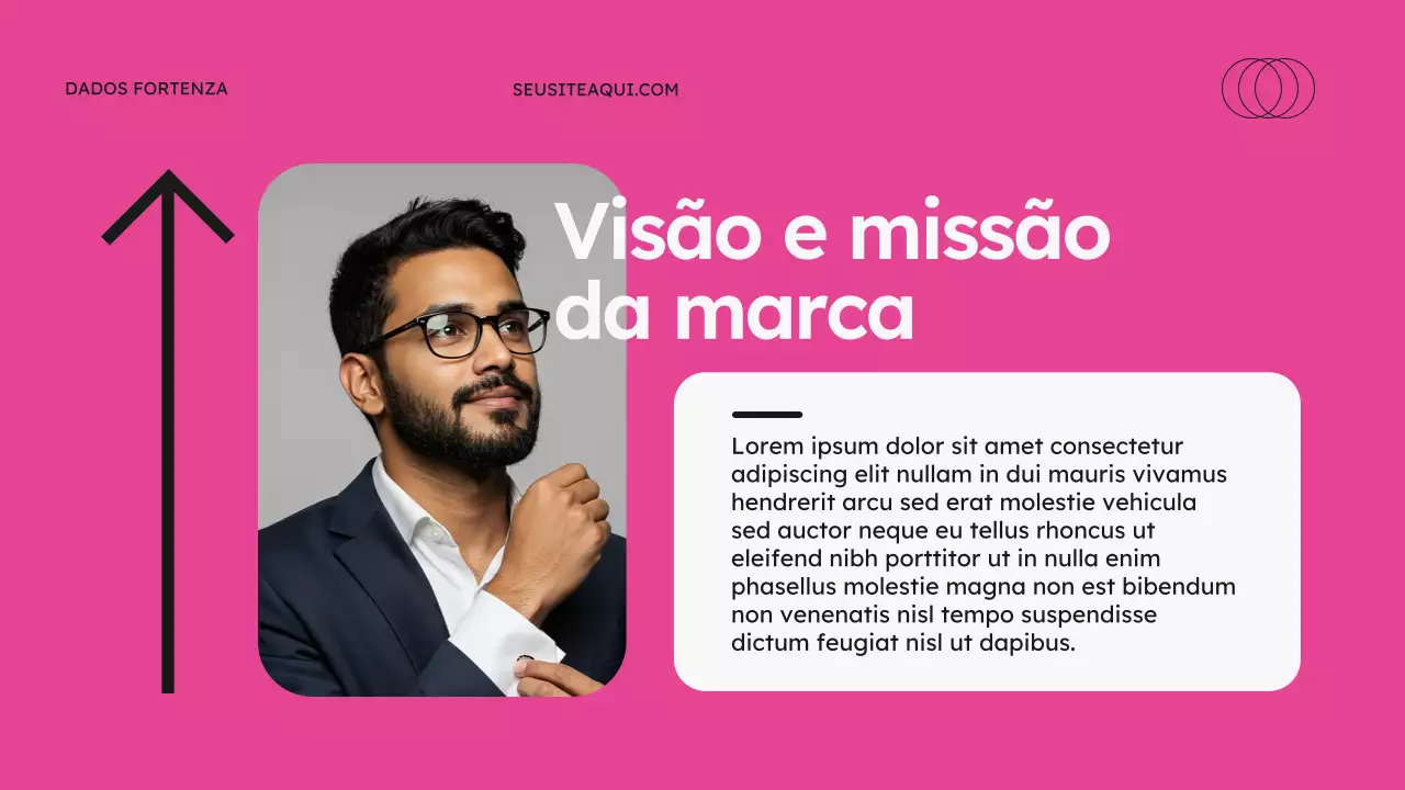 Apresentação da História dos Negócios Modernos Rosa