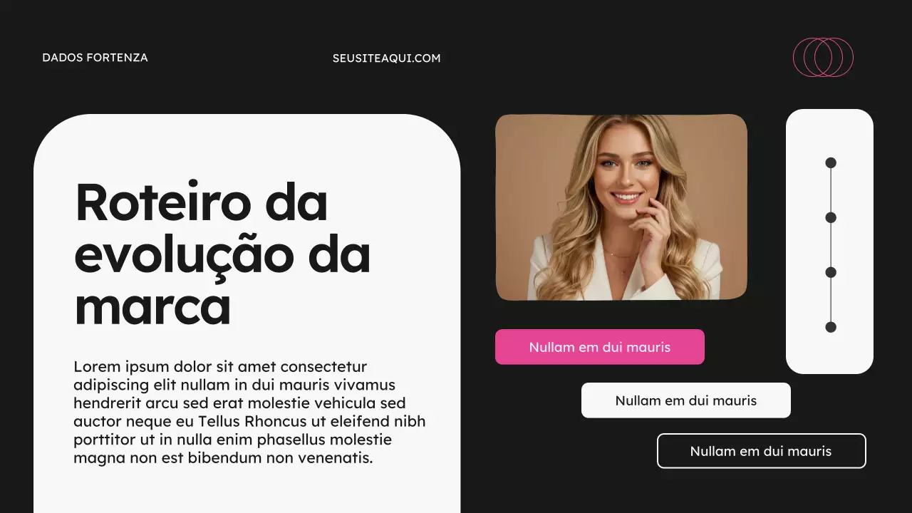 Apresentação da História dos Negócios Modernos Rosa