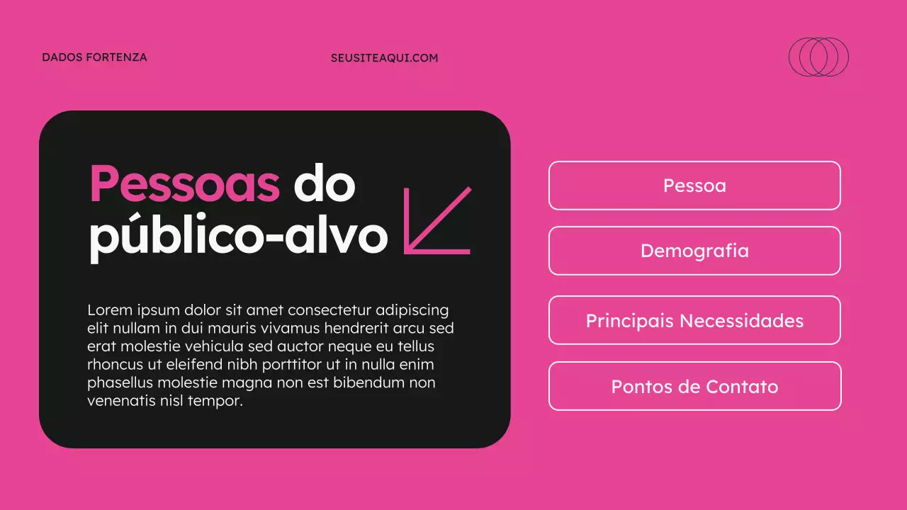 Apresentação da História dos Negócios Modernos Rosa