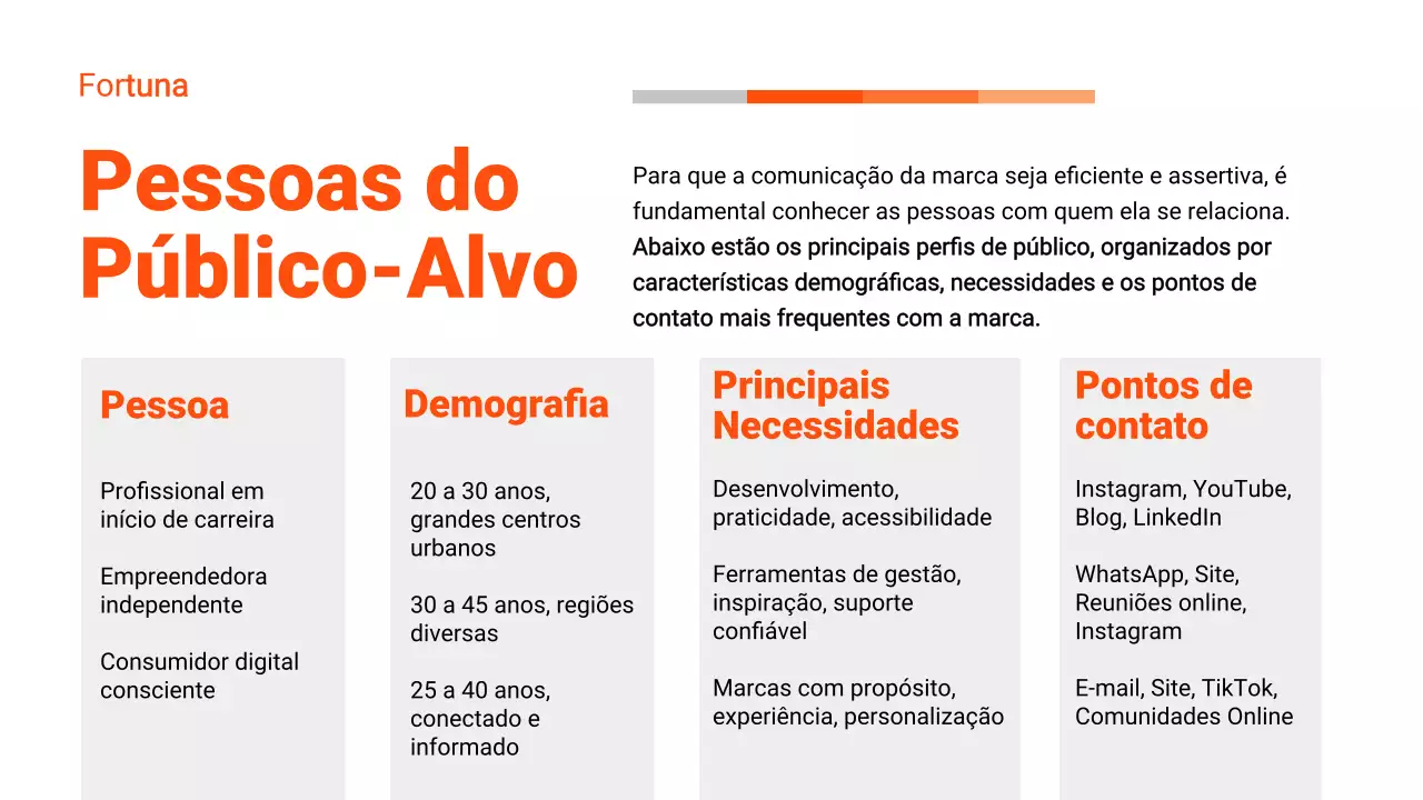 Apresentação de Promoção de Negócios Modernos em Laranja