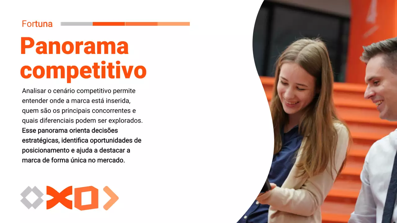 Apresentação de Promoção de Negócios Modernos em Laranja