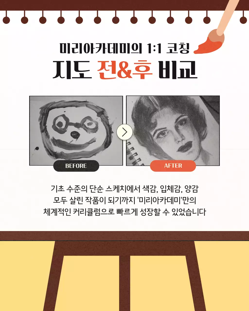 노랑과 주황색의 아기자기한 미술학원 수강생 리뷰 광고
