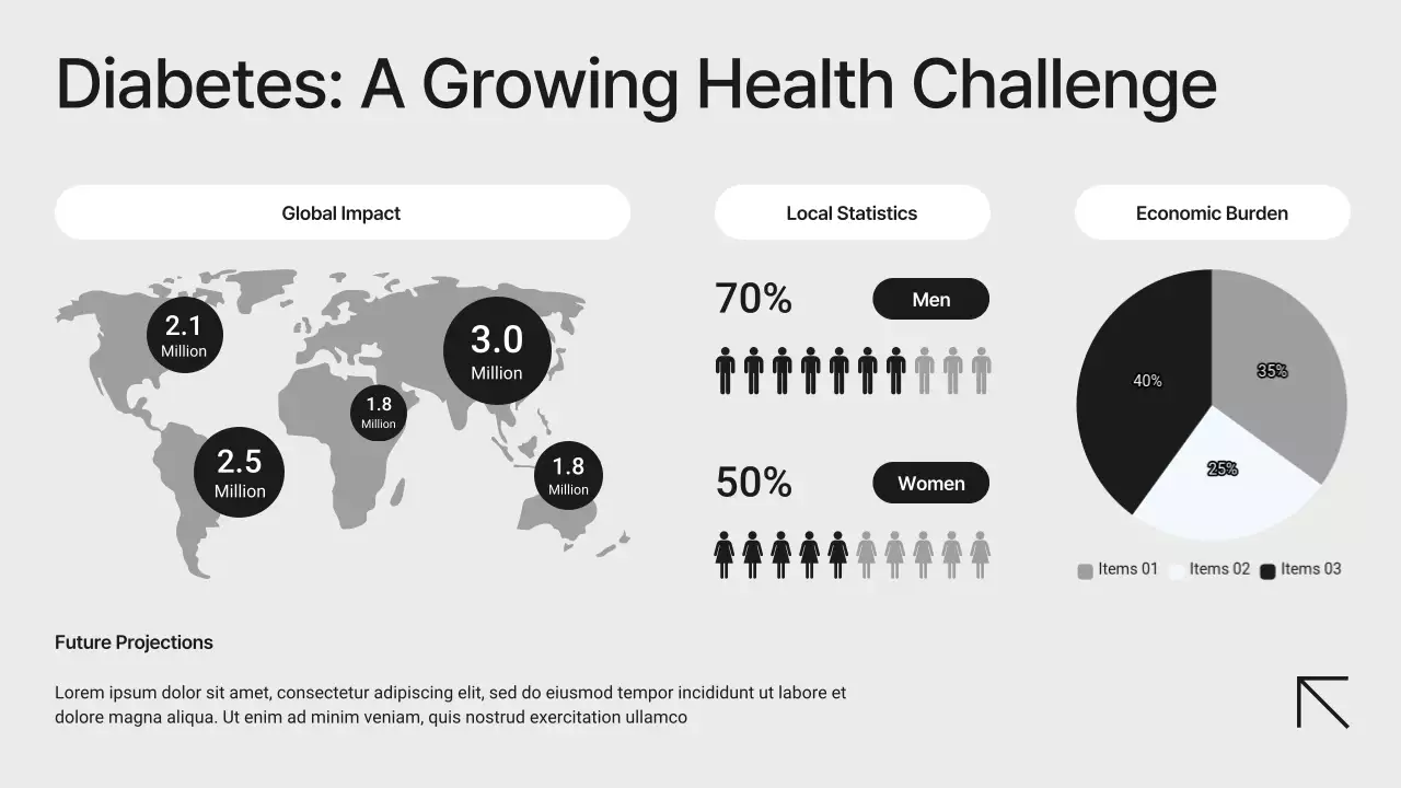 White and Black Modern Minimalist Preventing Diabetes Presentation