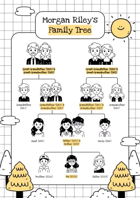 Yellow Cartoon Family Tree Poster