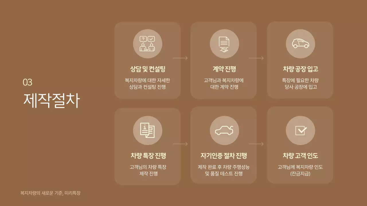 베이지 깔끔 이동 서비스 광고