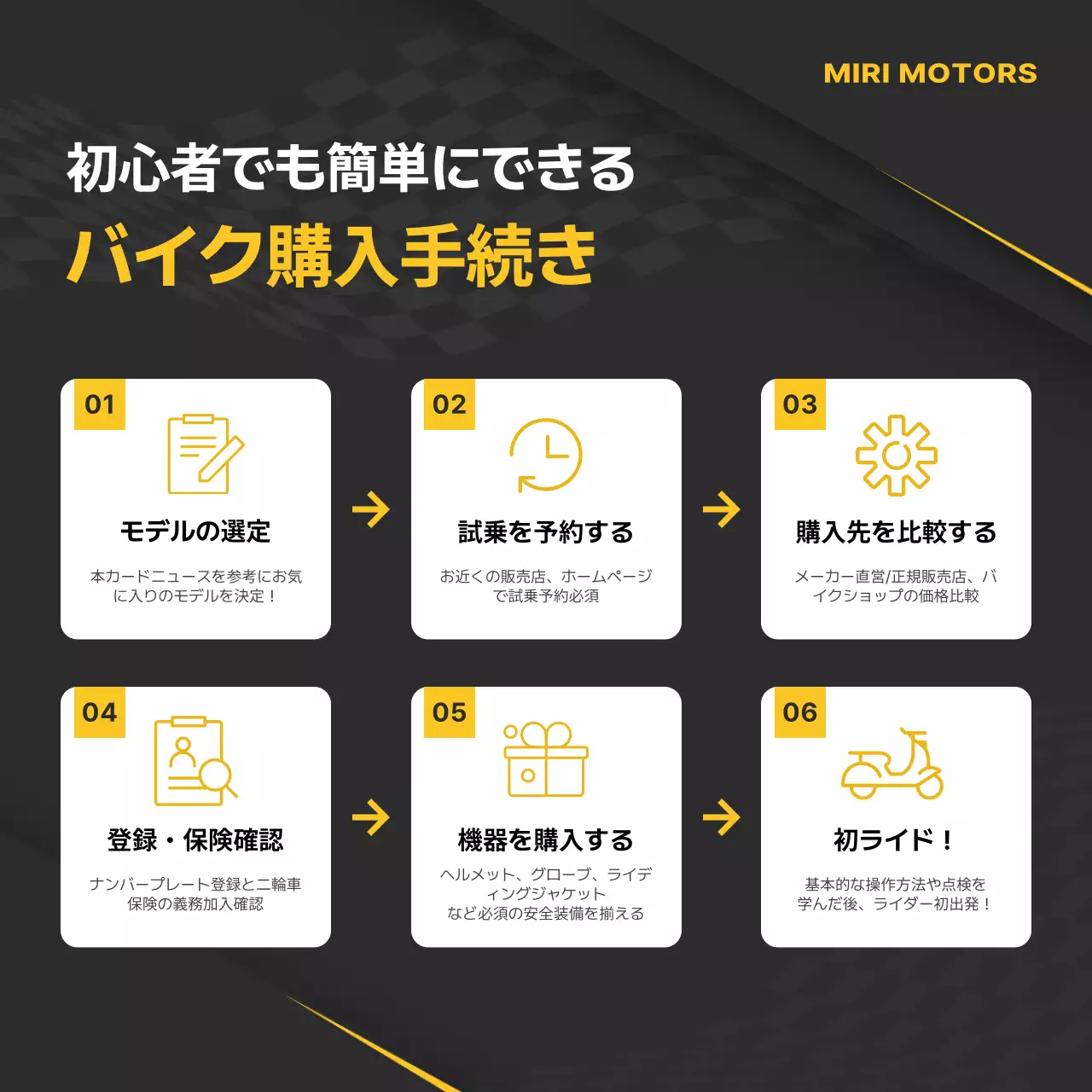 黒 モダン オートバイ ポスター