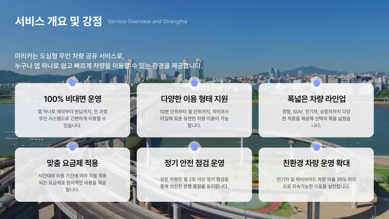 주황 모던 모빌리티 제품 소개