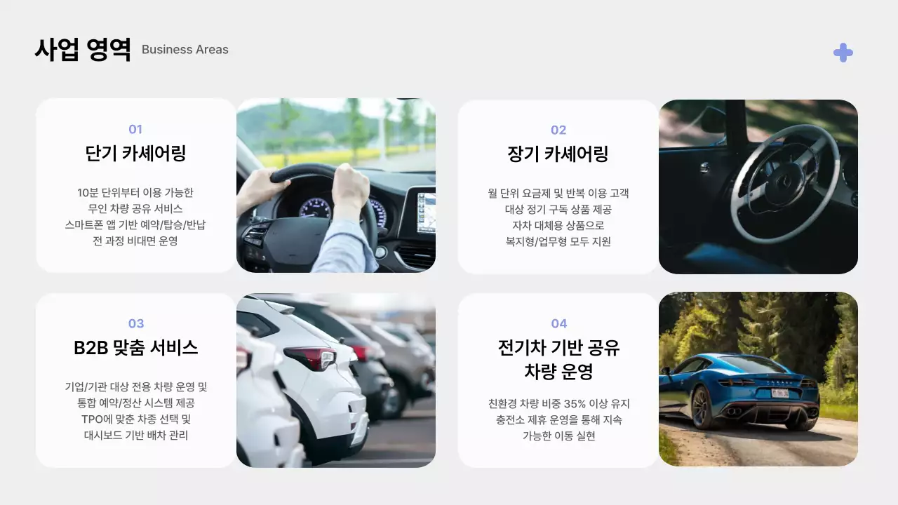 주황 모던 모빌리티 제품 소개