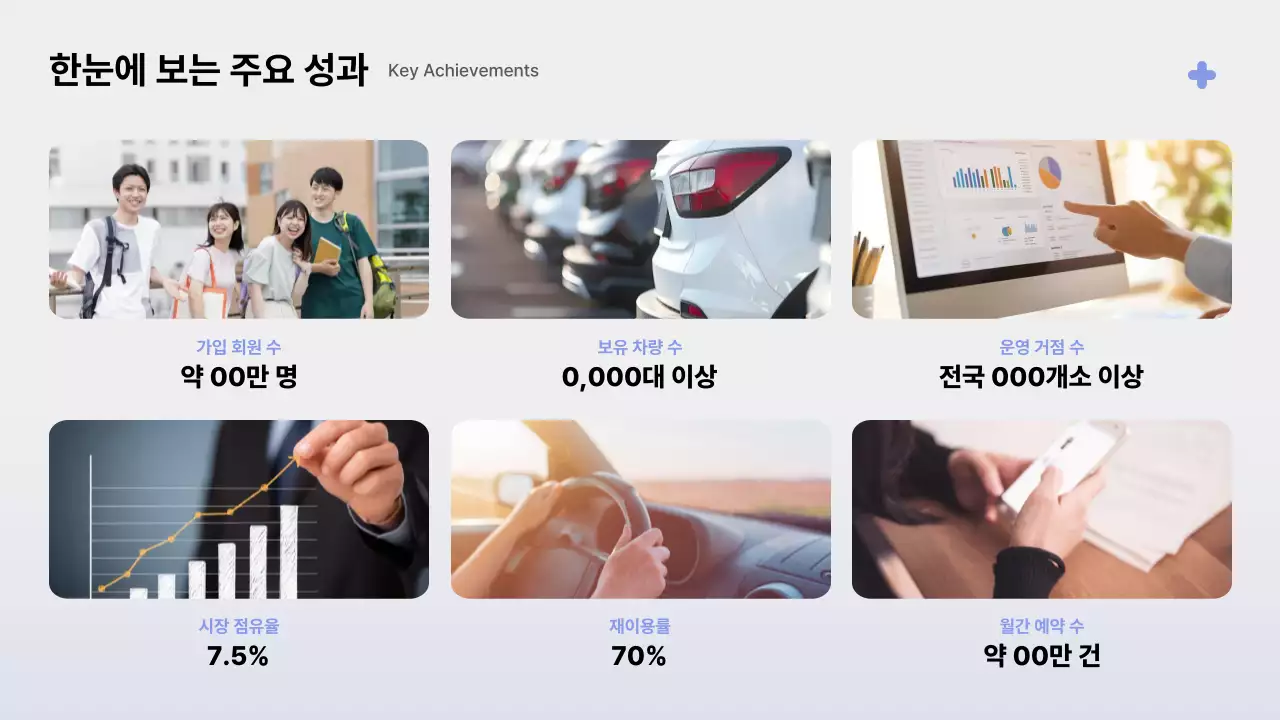 주황 모던 모빌리티 제품 소개