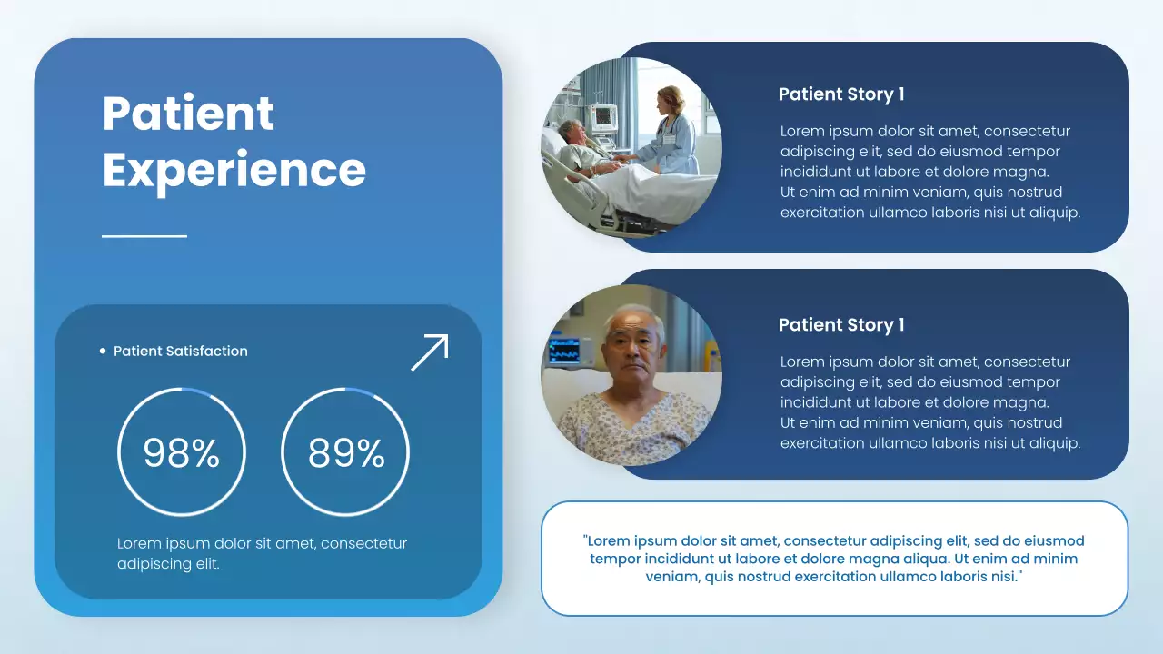 Blue Modern Hospital Profile Presentation