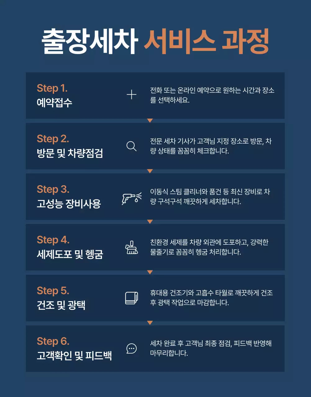 파랑 모던 출장 세차 광고