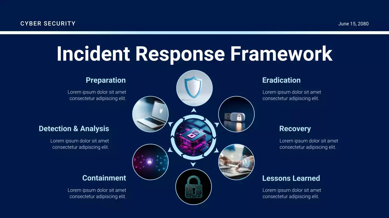 Purple Futuristic Security Guide Presentation