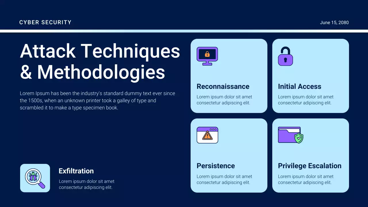 Purple Futuristic Security Guide Presentation