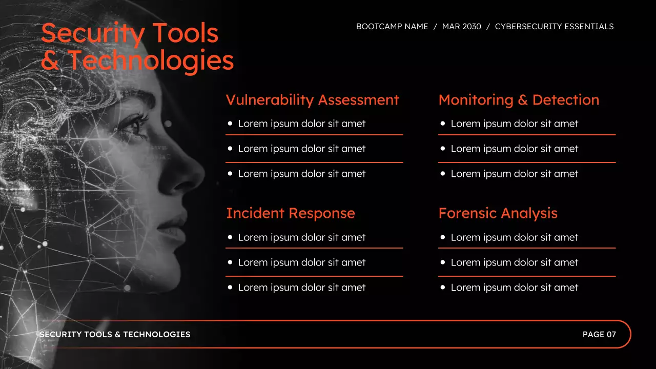 Bài thuyết trình về Trại huấn luyện an ninh mạng trực tuyến
