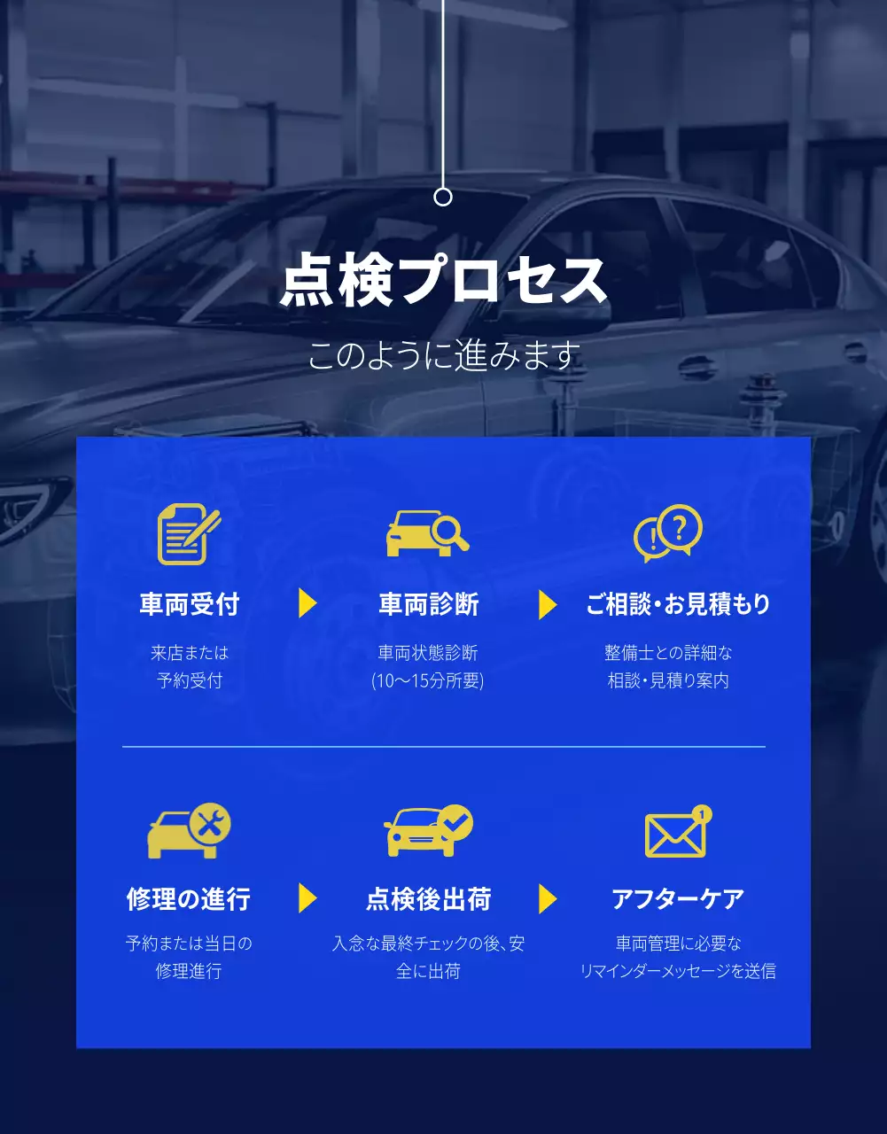 白 モダン 自動車 ポスター