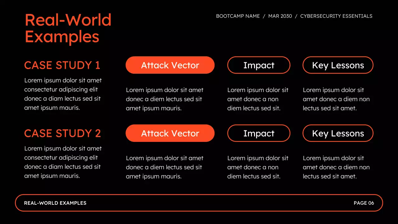 Bài thuyết trình về Trại huấn luyện an ninh mạng trực tuyến