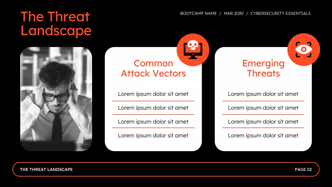 Bài thuyết trình về Trại huấn luyện an ninh mạng trực tuyến