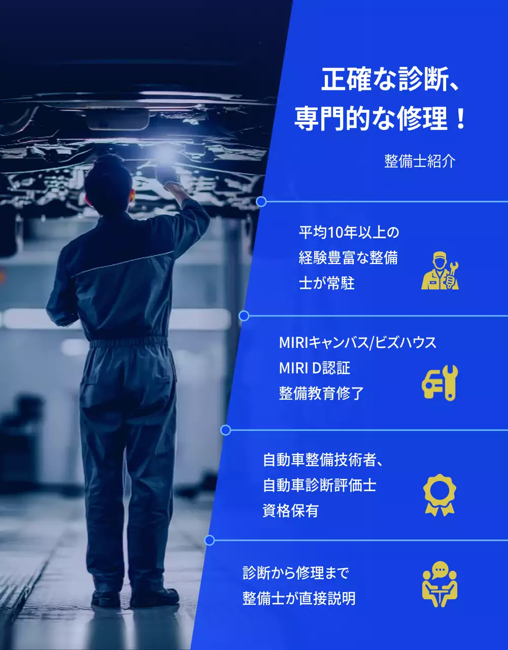 白 モダン 自動車 ポスター