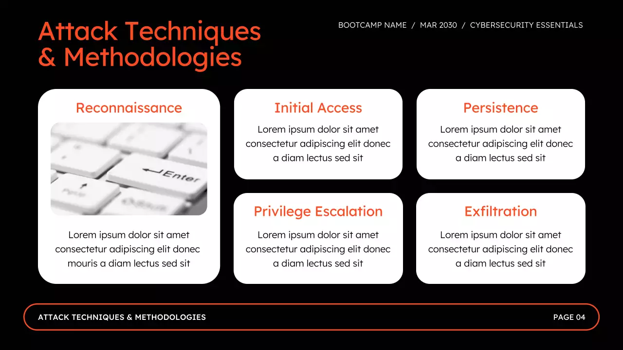 Bài thuyết trình về Trại huấn luyện an ninh mạng trực tuyến