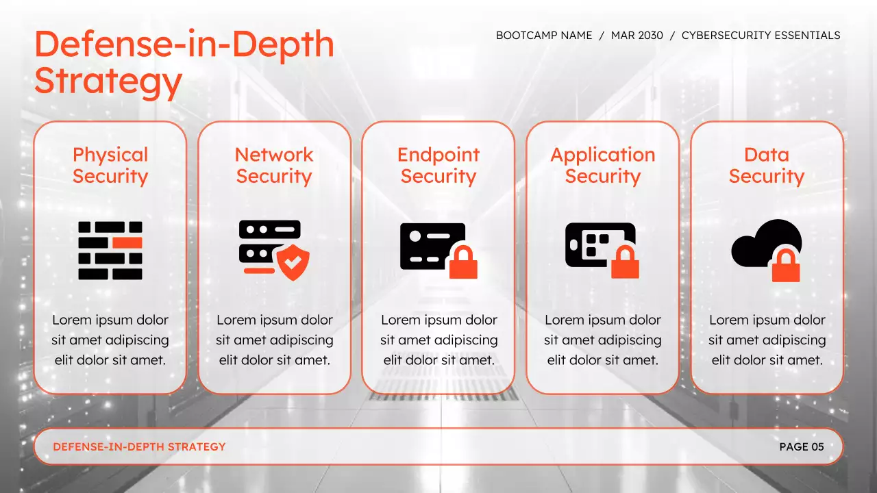 Bài thuyết trình về Trại huấn luyện an ninh mạng trực tuyến