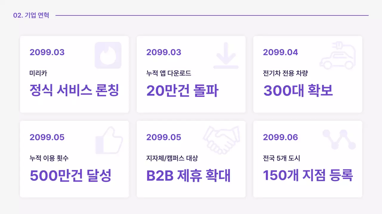 연보라 모던 모빌리티 제품 소개