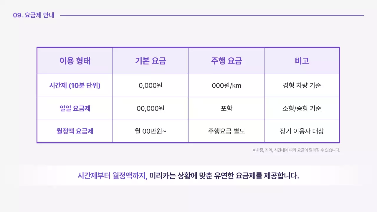 연보라 모던 모빌리티 제품 소개