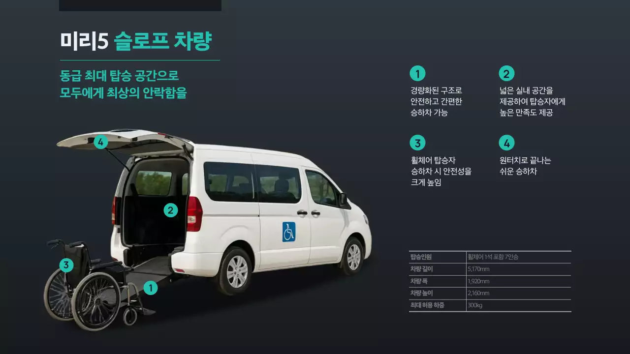 검정 모던 이동성 광고