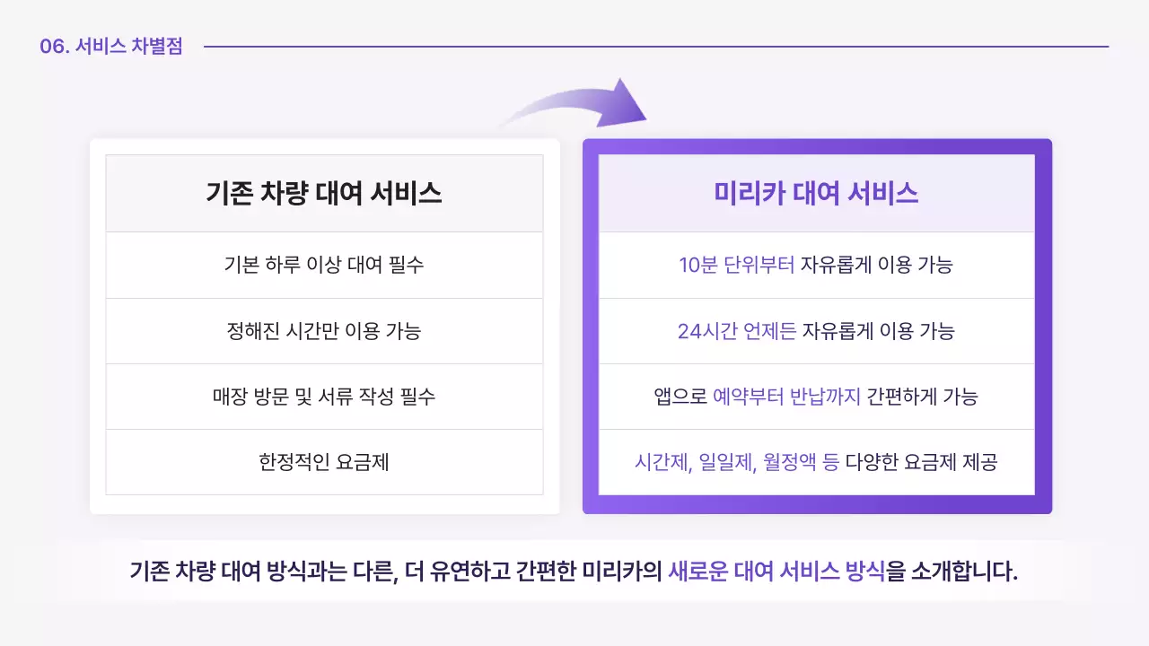 연보라 모던 모빌리티 제품 소개