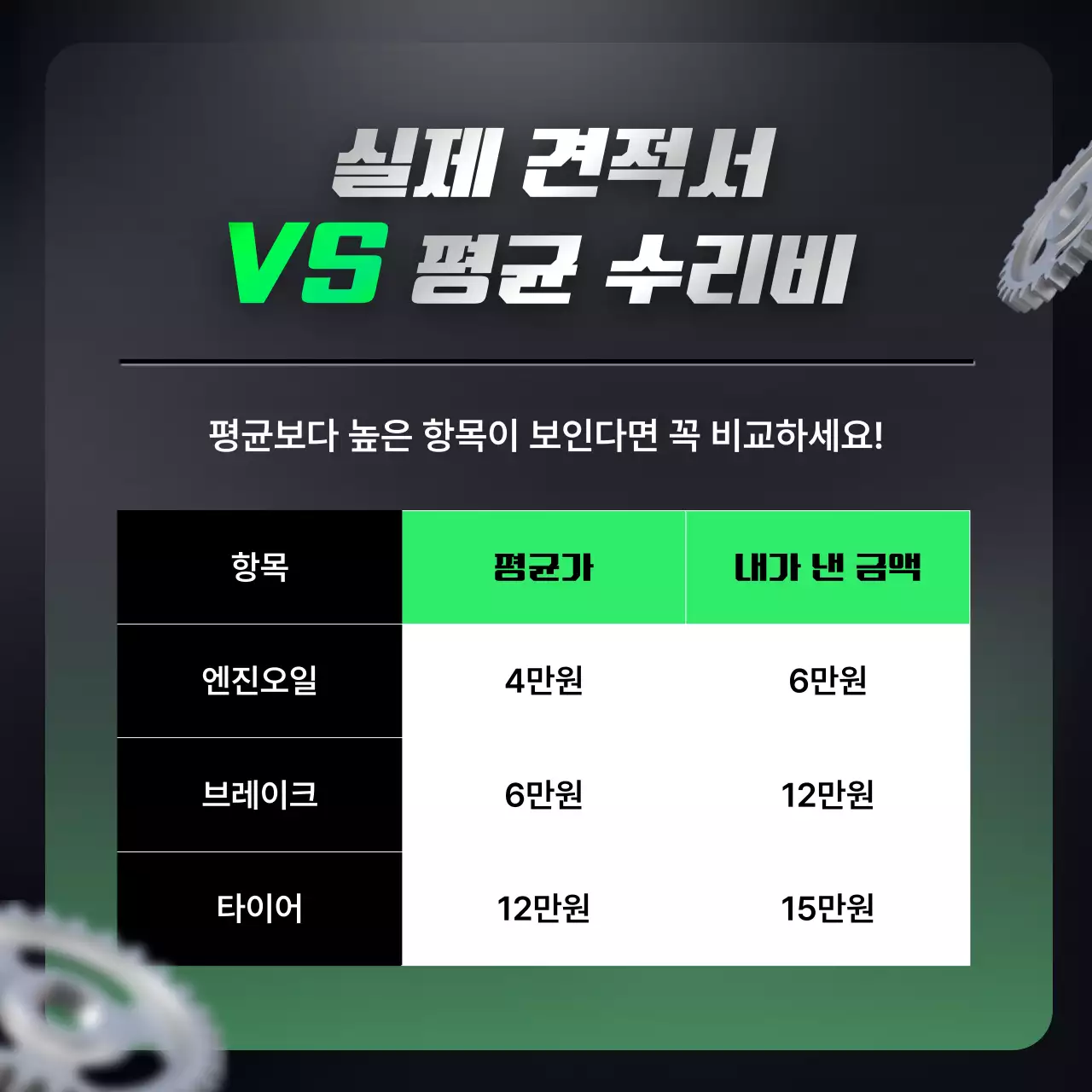 검정 모던 자동차 광고