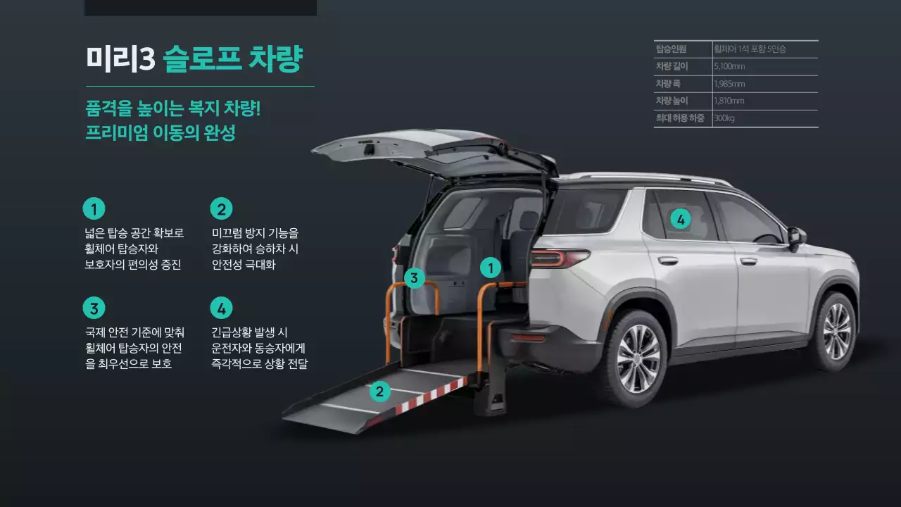 검정 모던 이동성 광고