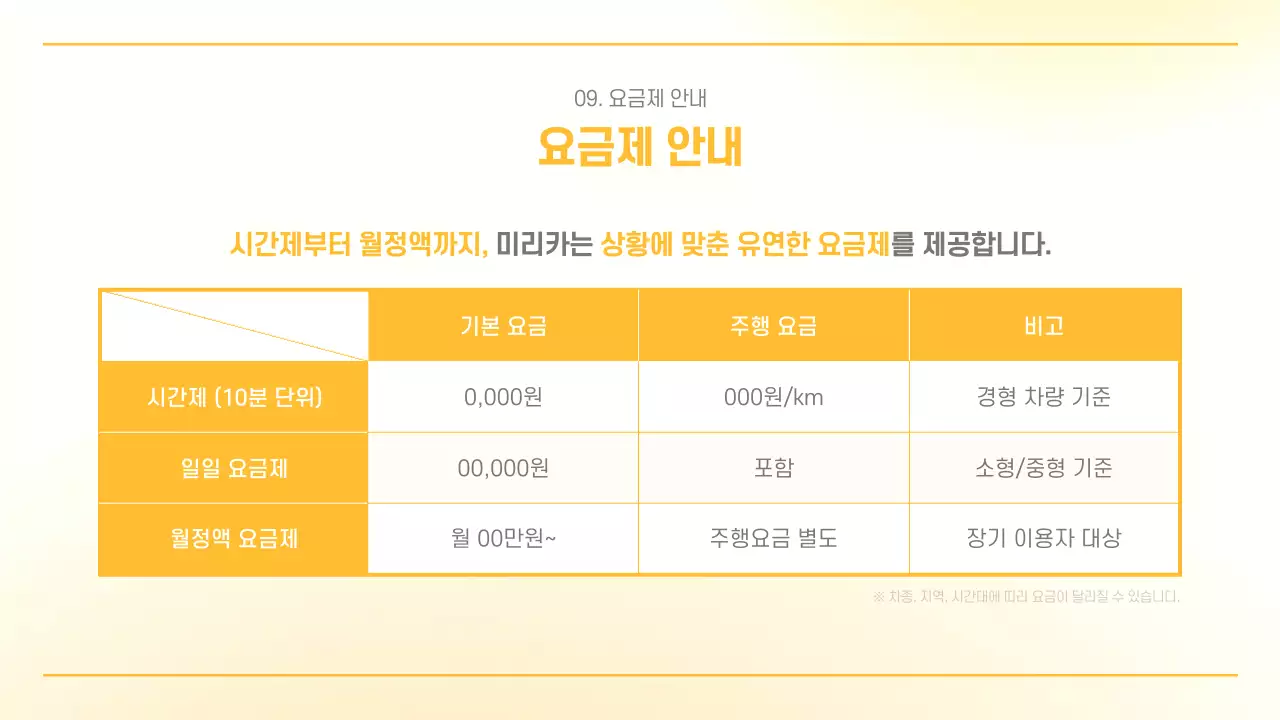 주황 심플 모빌리티 소개서