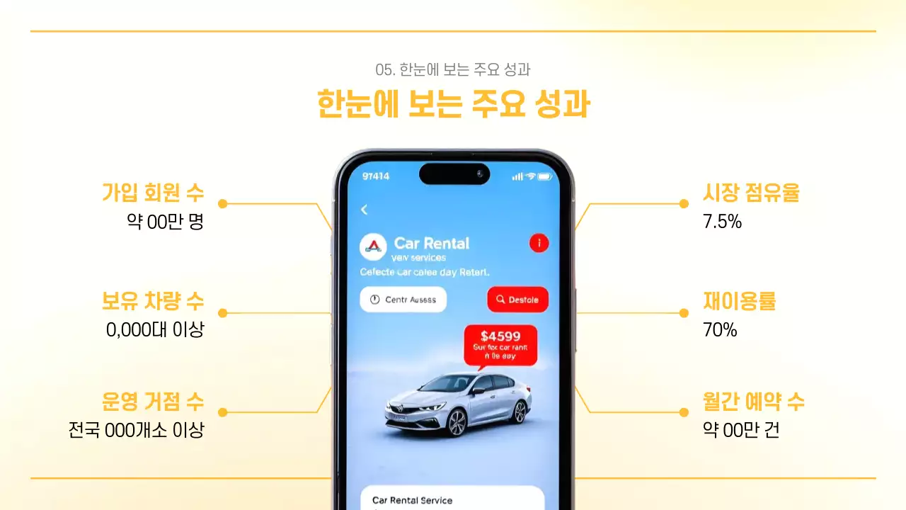 주황 심플 모빌리티 소개서