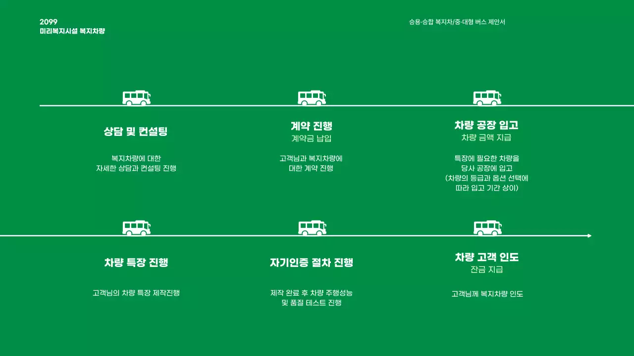 초록 모던 교통 광고