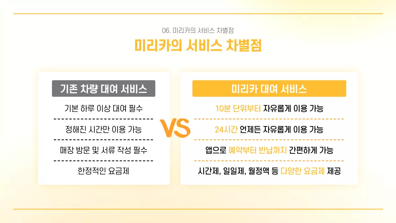 주황 심플 모빌리티 소개서