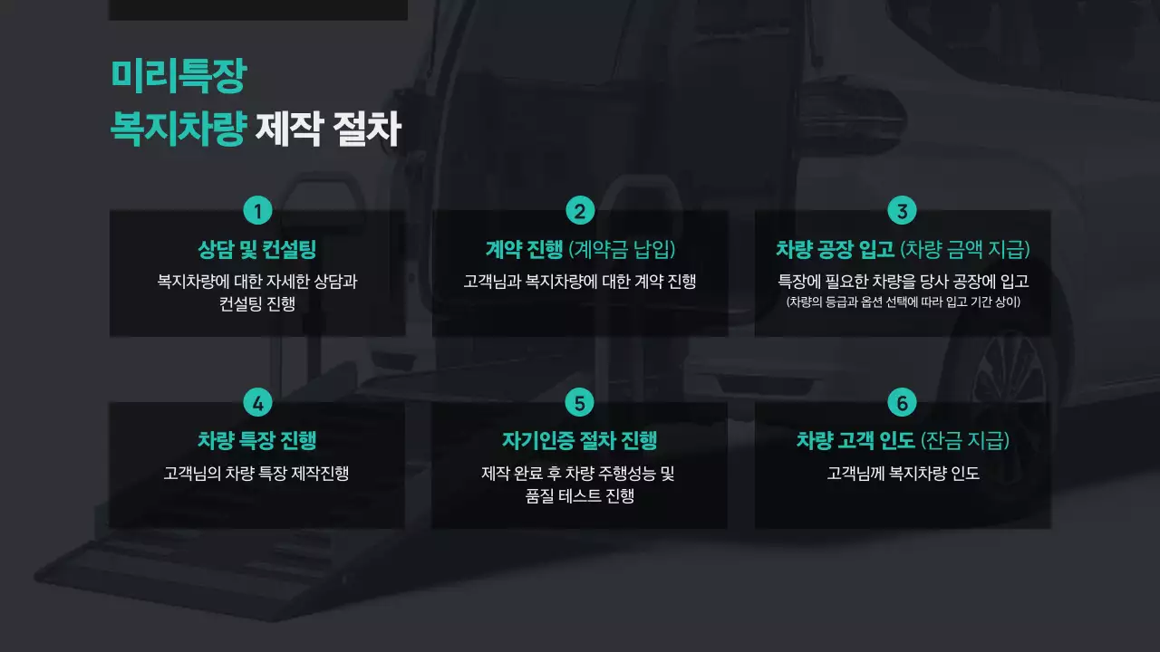 검정 모던 이동성 광고