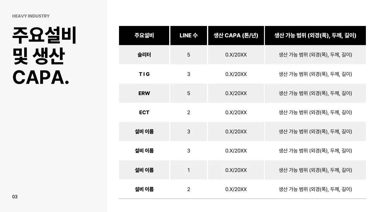 흰색 모던 기술 광고