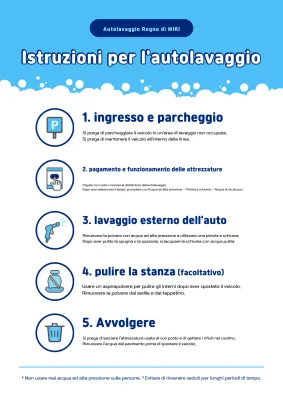Guida al lavaggio auto semplice blu