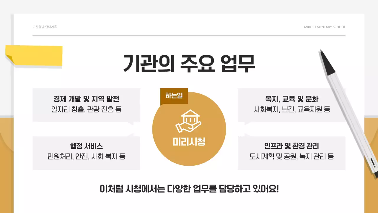 흰색 깔끔 교육 자료 안내