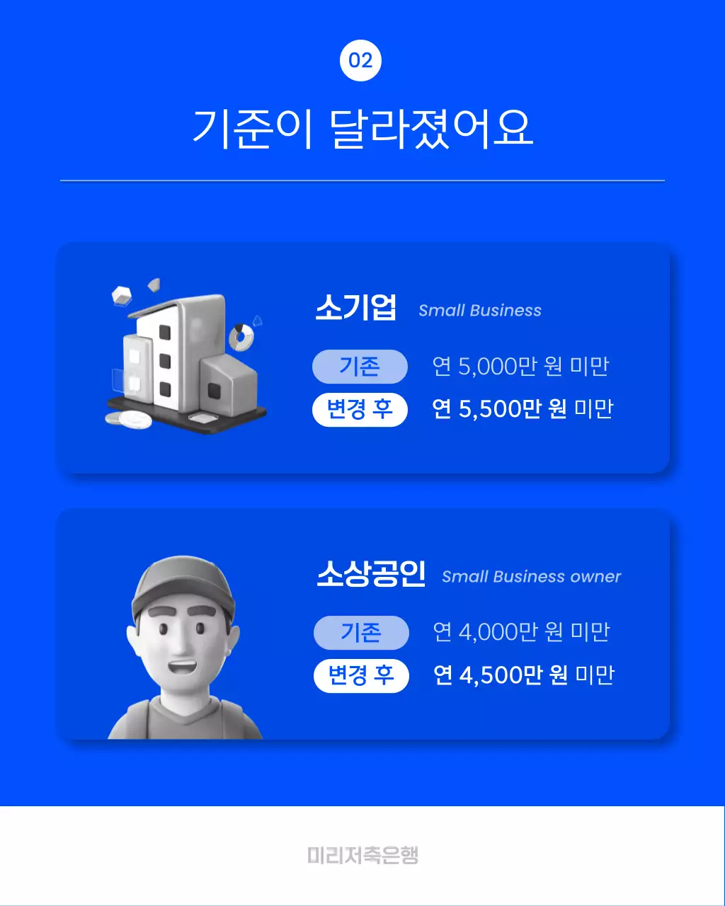파랑과 흰색의 팝한 저금리 대출 정보