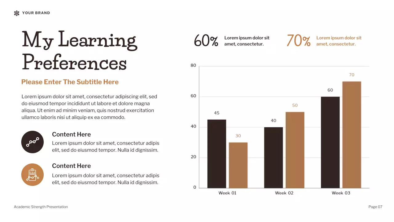 Brown Modern Illustration Self-Development Presentation