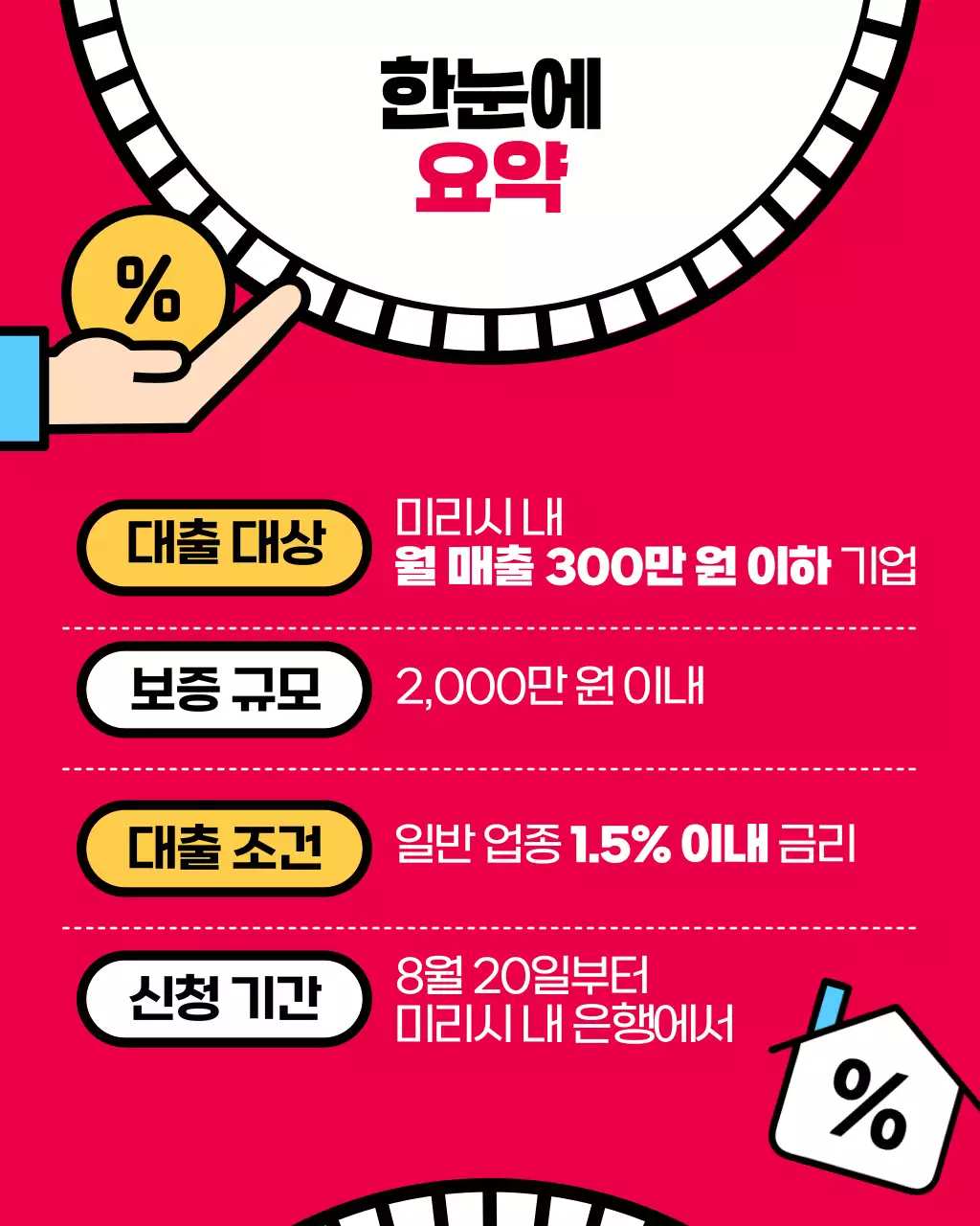 빨강과 검정의 팝아트적인 대출 홍보