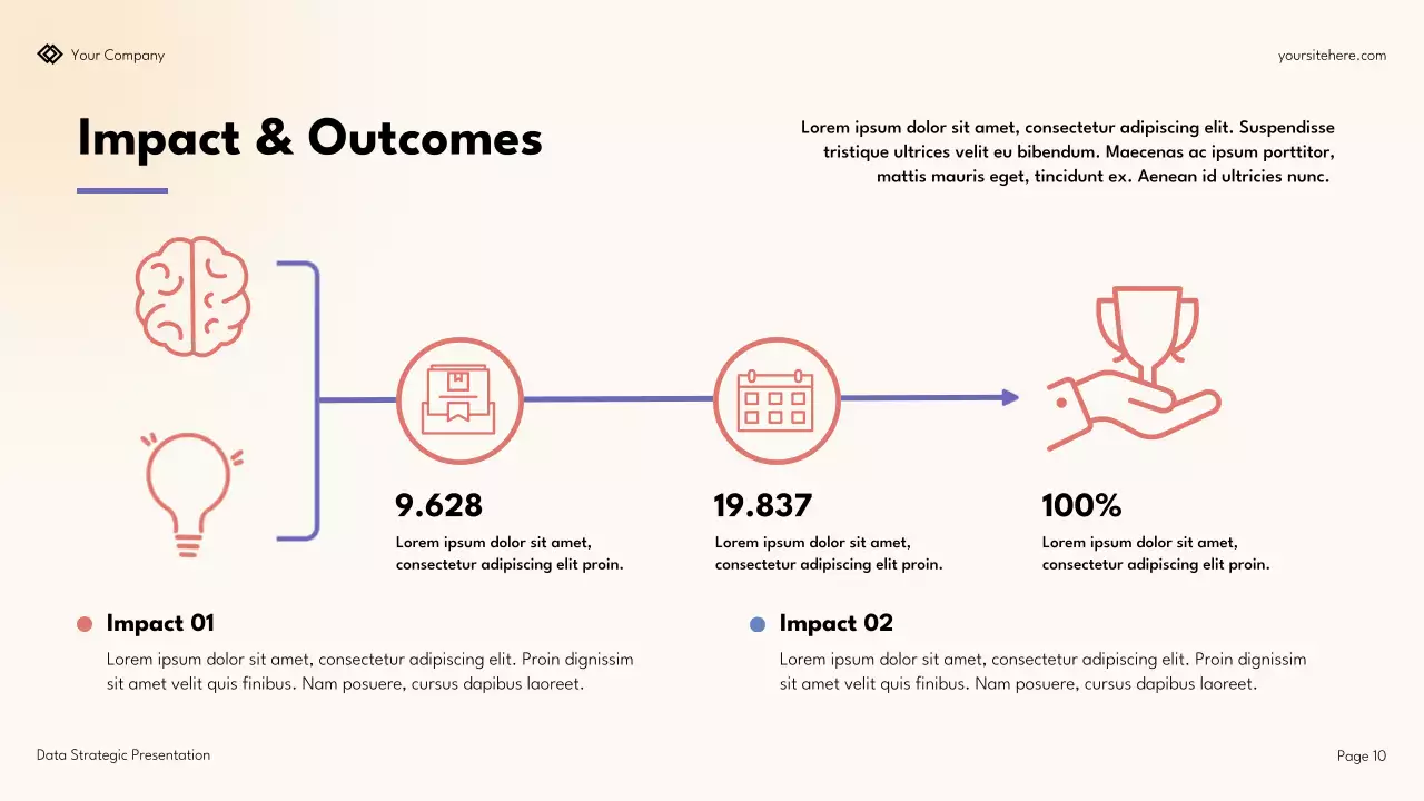 Simple Modern Data Strategic Presentation