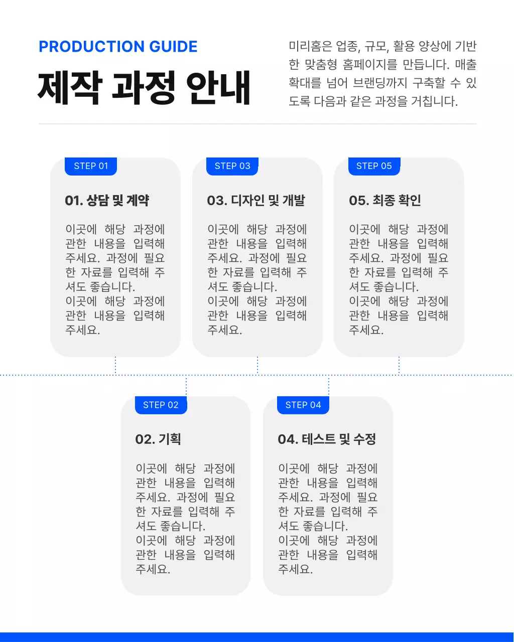 파랑과 검정의 심플한 홈페이지 제작대행사 홍보