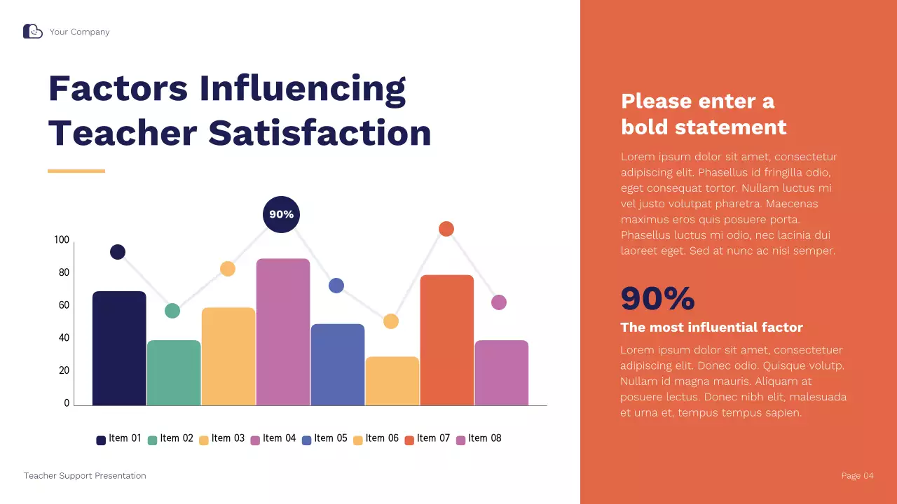 Blue Orange Illustrative Teacher Support and Retention Strategies Presentation