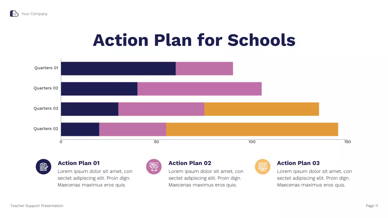 Blue Orange Illustrative Teacher Support and Retention Strategies Presentation