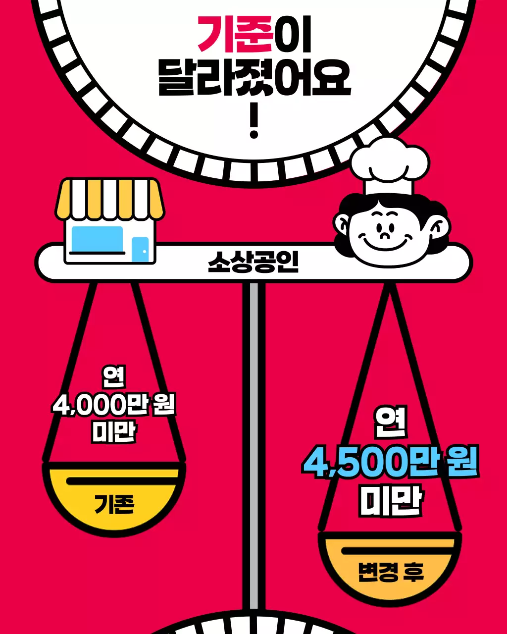 빨강과 검정의 팝아트적인 대출 홍보