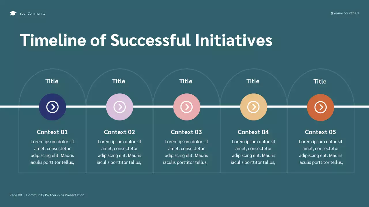 Blue and Purple Illustrative Community Partnerships Initiative Presentation